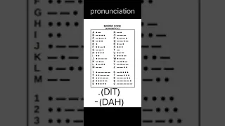 learning MORSE CODE