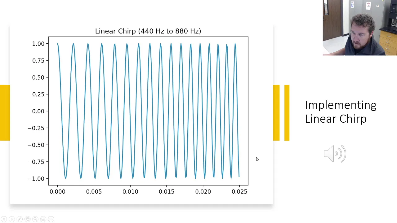 ECE 3304.001 October 30th "Non-Periodic Signals"