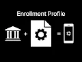 What is enrollment