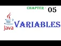 Java Tutorial Java Variables w3Schools Ch Urdu Hindi