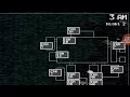 Freddy is looking at the camera fnaf 1
