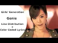 Download Lagu GIRLS' GENERATION 少女时代 - GENIE -JPN Ver- (Line Distribution + Color Coded Lyrics)