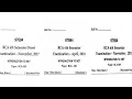 BCA 6TH SEM PREVIOUS EXAM PAPER 2017 WITH 2018