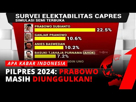Masuk Bursa Capres 2024, Prabowo Banyak Dijagokan Rakyat! | AKIM tvOne
