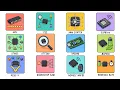 Every Type of Microcontroller Explained