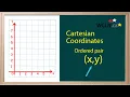 WCLN - Graphing in Quadrant 1