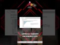 Download Lagu Terus Bergerak Cepat Memenangkan Hati Rakyat, Elektabilitas PDI Perjuangan Unggul di Berbagai Survei