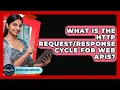 What Is The HTTP Cycle For Web APIs - Server Logic Simplified