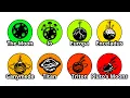 Every STRANGE Moon Type Explained In 17 Minutes