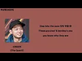 창모 (CHANGMO), 해쉬스완, ASH ISLAND, 김효은, 릴러말즈, 더 콰이엇 (The Quiett) - 비워 (Beer)(Prod. Way Ched)│가사, Lyrics