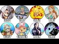 All 10 MEMBERS of the Straw Hat Pirates Explained in 15 Minutes