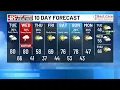 48 First Alert Weather Tuesday afternoon weather forecast