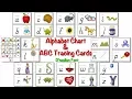 Alphabet Chart ABC Tracing Cards