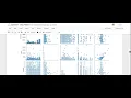 Exploratory Data Analysis on SuperStore dataset