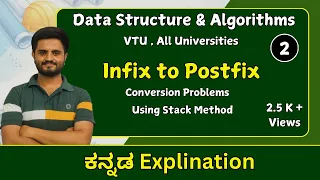 infix to Postfix conversion explination Data structures