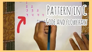 Pattern in C Code and Flowchart YourStudyGuide