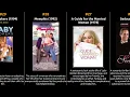 Cybill Shepherd - Best movies