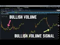 Volume Reversal Trading Indicator for ThinkorSwim ThinkScript Study