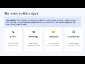 Testing QA DevOps - Why Code Review Matters