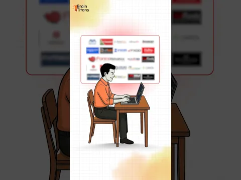 Successful trading ke 3 pillars hain
