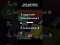 Top 5 saddest SpongeBob moments