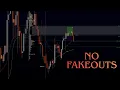 How to Trade Breakouts Like a Pro Avoid Fakeouts