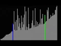 Visualizing sorting algorithm with GStreamer