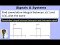 Convolution integral between rectangular signals