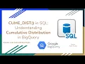 68 CUME DIST in SQL - Understanding Cumulative Distribution in BigQuery