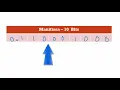 Mantissa and Exponent Normalisation