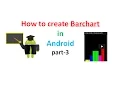 How to Create Bar chart in Android part3 ShoutCafe com