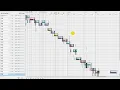 Download Lagu How To Transition Like A Pro In Sonny Acid Music Studio 9 Dj Elvis Dj Mofart 1kdjs freshgangdjs