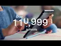 Clever The Global Identity Platform for Education North America