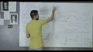 كيمياء 2ثانوي الطيف الخطي و فروض نموذج ذرة بور 