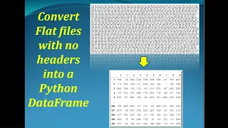 Converting a flat file with no headers into a Python DataFrame