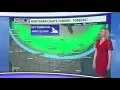 Northern Lights forecast for Buffalo WNY