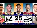 Download Lagu Comparison: Alexander Isak vs Jamal Musiala vs Diogo Jota vs Emiliano Sala vs André Silva