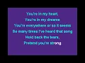 Lagu Gary Moore - Nothing's The Same Karaoke