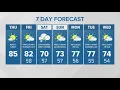 Mostly sunny KING 5 Weather