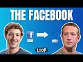 The CRAZY Story Of How Facebook Started