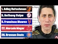 Reacting to NEW ESPN Top 100 MLB Prospect Rankings