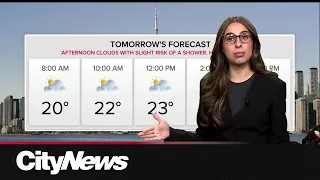 Risk of storms returns this weekend in Toronto