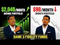 The 3 Best Fidelity Index Funds for Retirement Income vs Growth Strategy