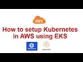 How to deploy a Kubernetes Cluster with Amazon EKS Step by Step Lab demo