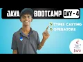 7 Days Java Bootcamp - Day 4 Recored Session