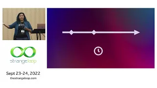 Time Travel Debugging JavaScript Applications by Cecelia Martinez Strange Loop 2022