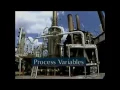 Process Control and Instrumentation