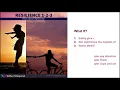 Resilience 1-2-3 Intro