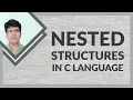 Nesting of structure in C Nested Structures in C