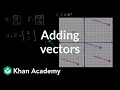 Adding vectors Vectors and spaces Linear Algebra Khan Academy